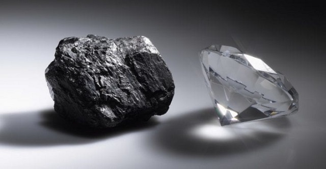 Ứng dụng của chì