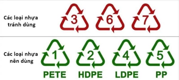 Thu mua phế liệu nhựa