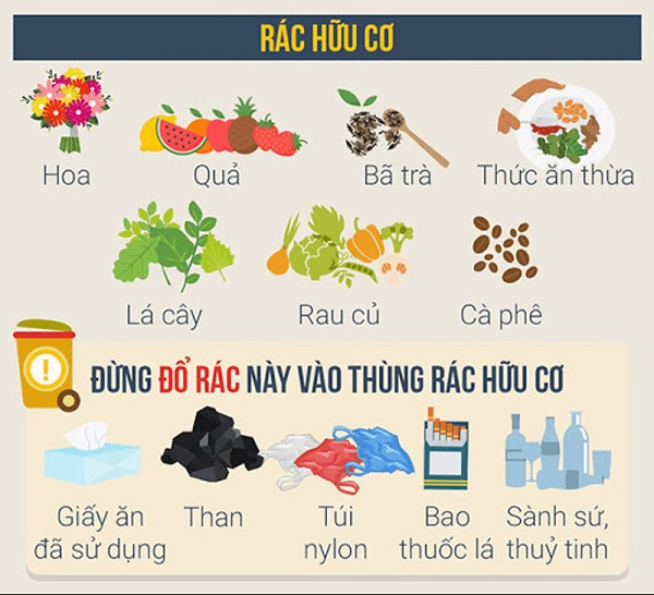 Mẫu hợp đồng thu gom vận chuyển rác thải hữu cơ